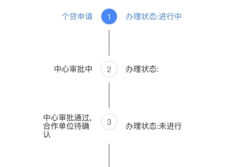 上海普工是临时工吗？一文读懂普工用工形式与权益保障